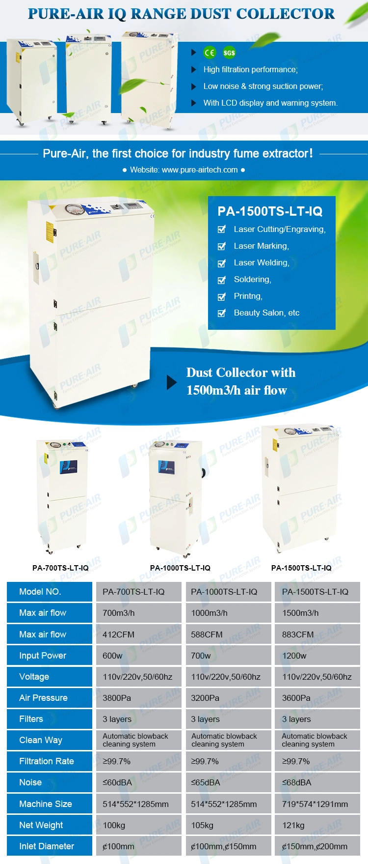 PA-1500ts-Lt-Iq High Power Laser Dust Collector for 1300*900mm CO2 Laser Cutting Wood/MDF/Plywood Dust Collection