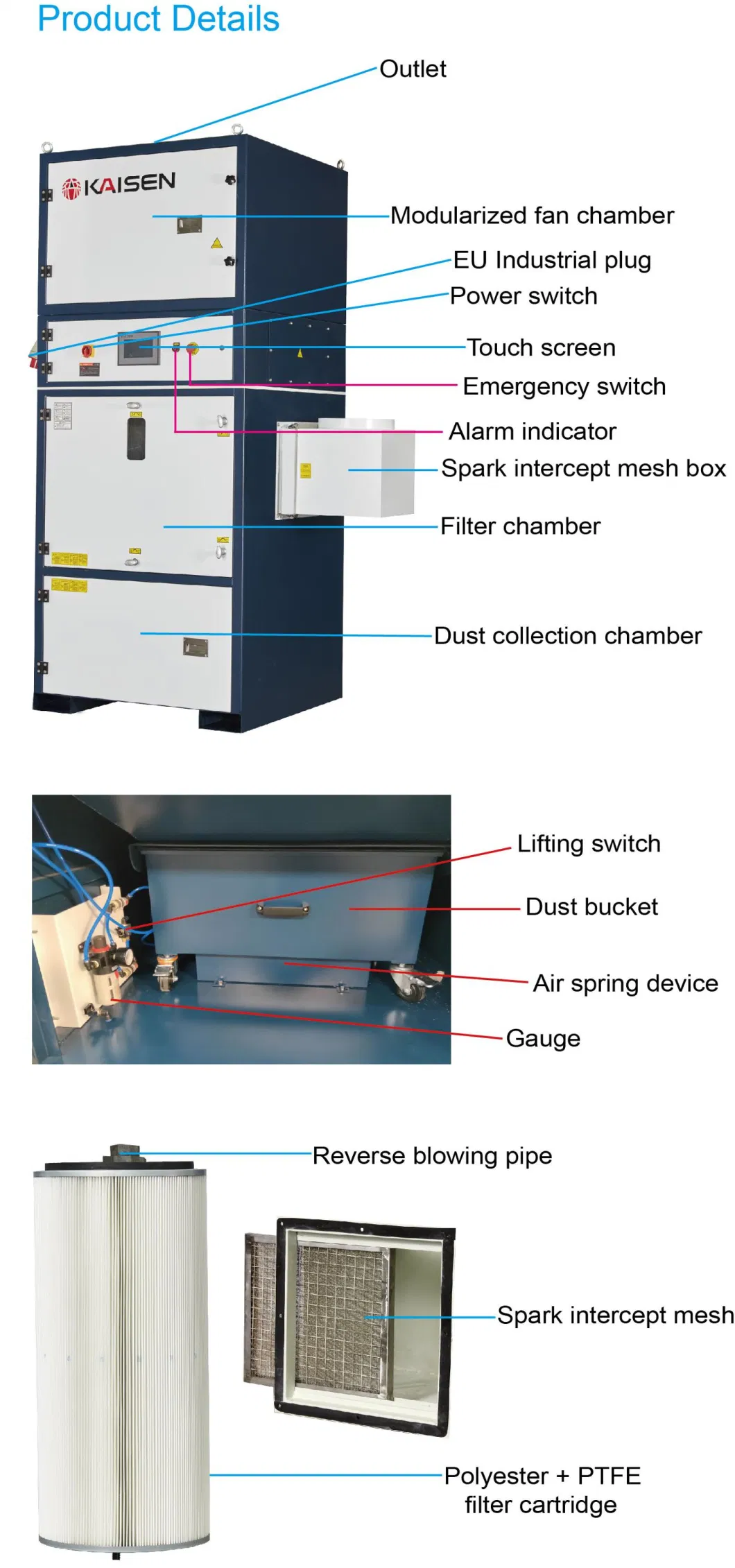 Cartridge Filter Industrial Dust Collector for Plasma/Laser Cutting Fume Indoor &amp; outdoor System
